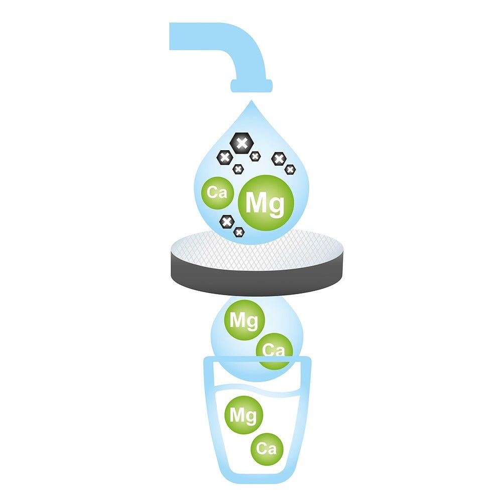 BRITA vandfilterkande 1,3 L Fill & Serve Mind + 4 MicroDisc vandfiltre (filtrerer PFAS)