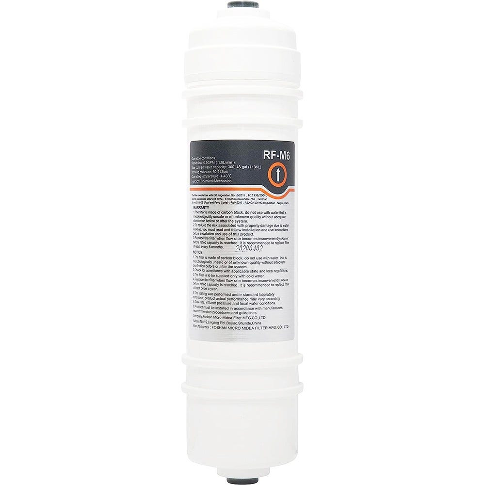 Winia vandfiltersæt RF-M6