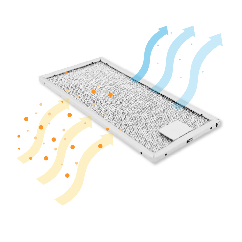 Blaupunkt metalfilter 254 x 124 x 8 mm 1330200454