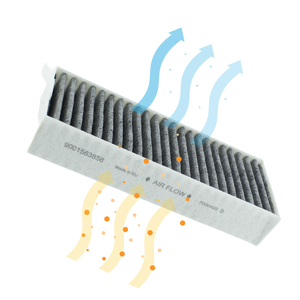 Bosch CleanAir Plus kulfilter Serie 4 / Serie 6 / Serie 8 (4 stk.)