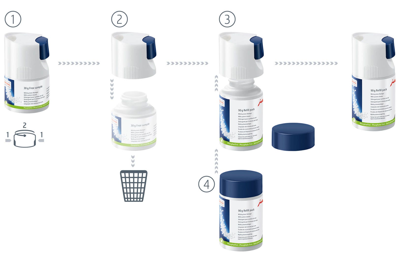 Jura mælkesystemrens minitabletter refill (90 g) 24157