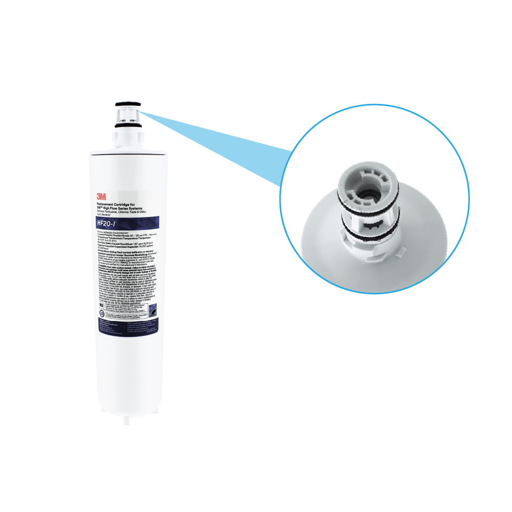 3M™ High Flow erstatningsfilter HF20-I / 5636428