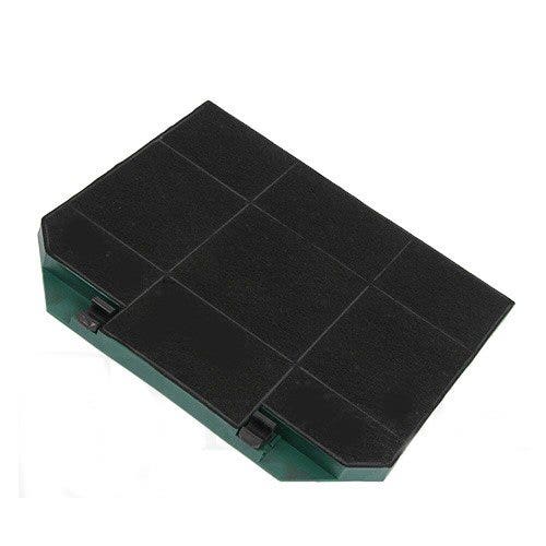 Longlife kulfilter egnet til Mepamsa 112.0185.276 / SECRET