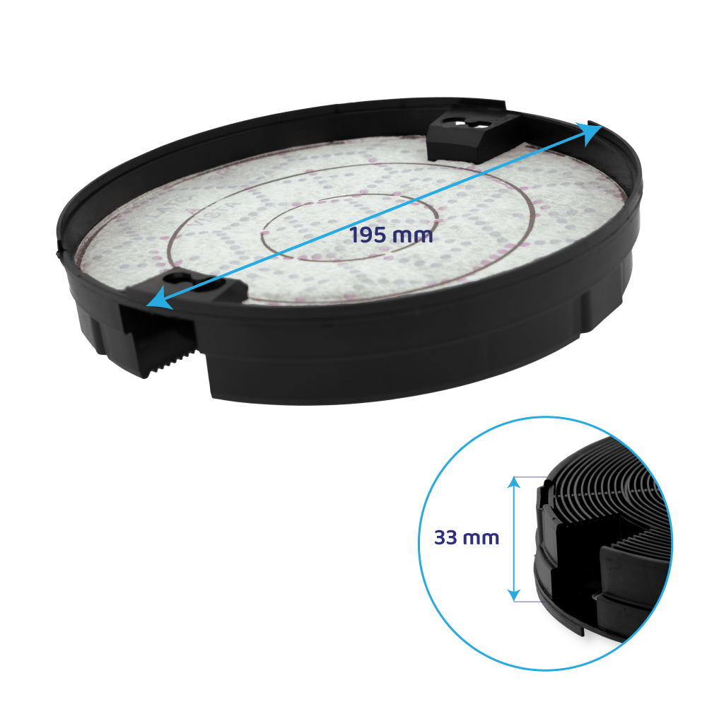 WPRO kulfilter Type 29 / AMC912 / CHF029/1