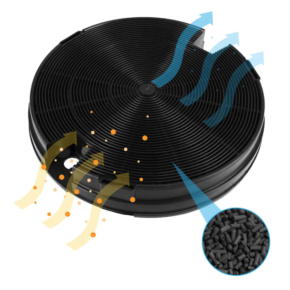 Bauknecht kulfilter AMC912 / 484000008572