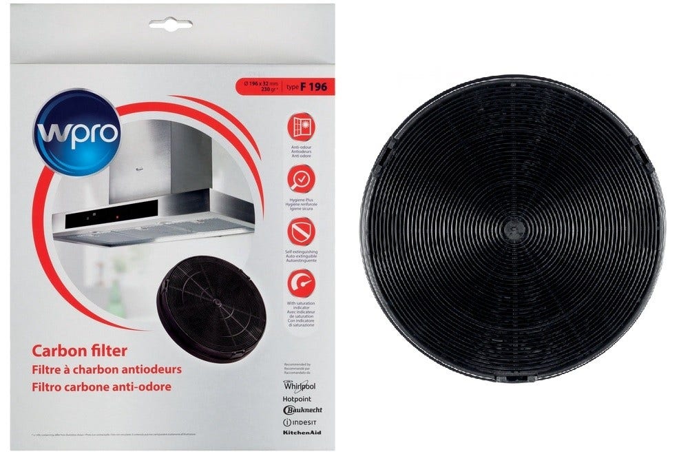 WPRO kulfilter Type F196 / FAC529