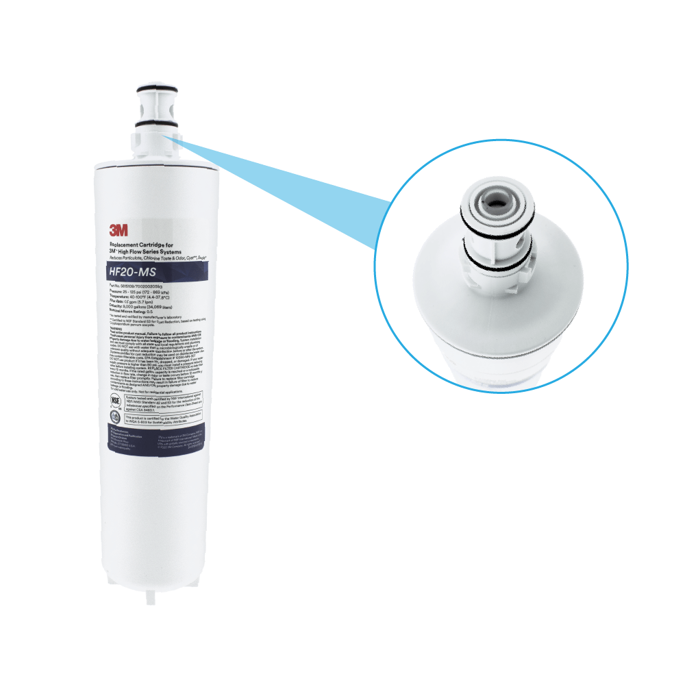 3M™ High Flow erstatningsfilter HF20-MS / 5615109
