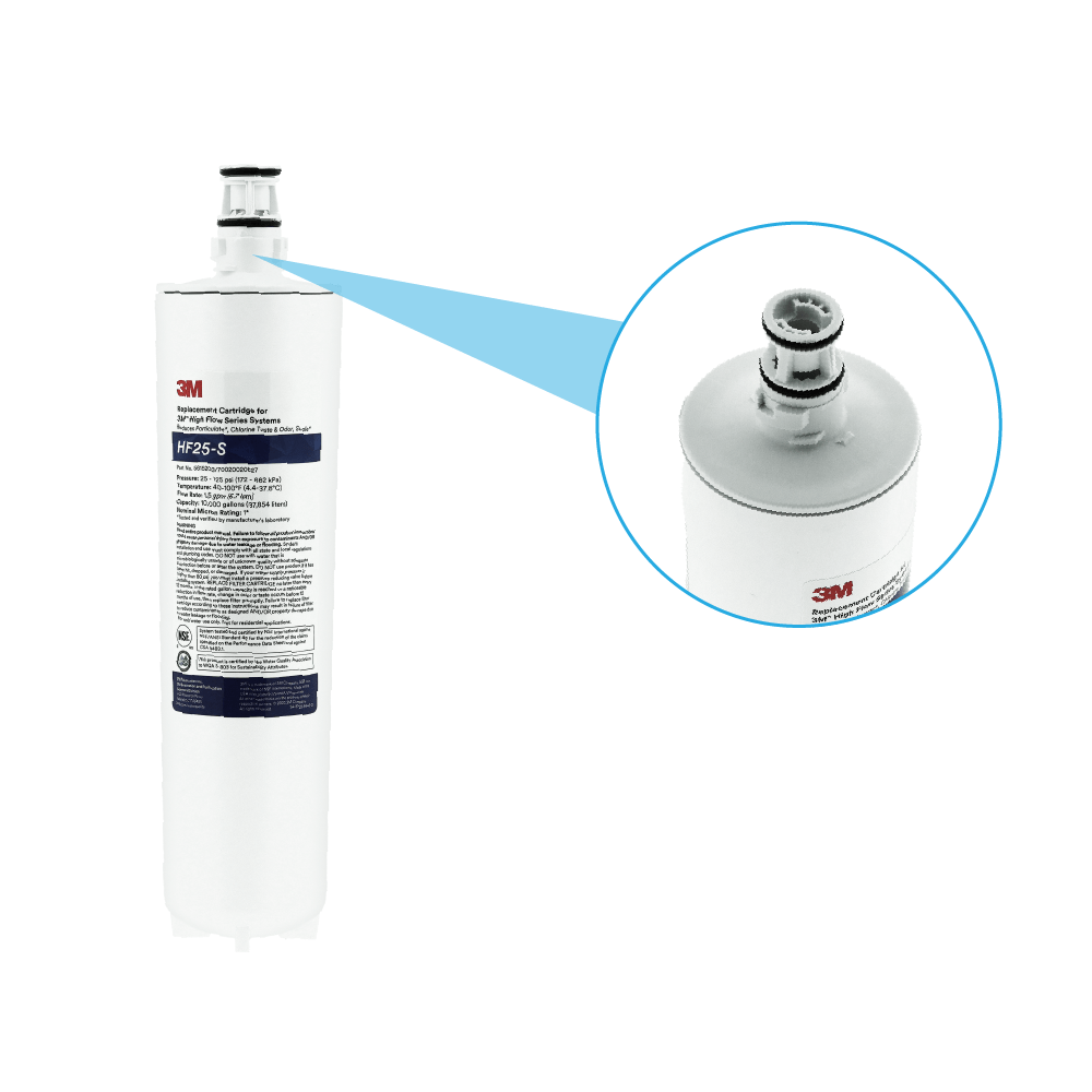 3M™ High Flow vandfilter HF25-S / 5615203