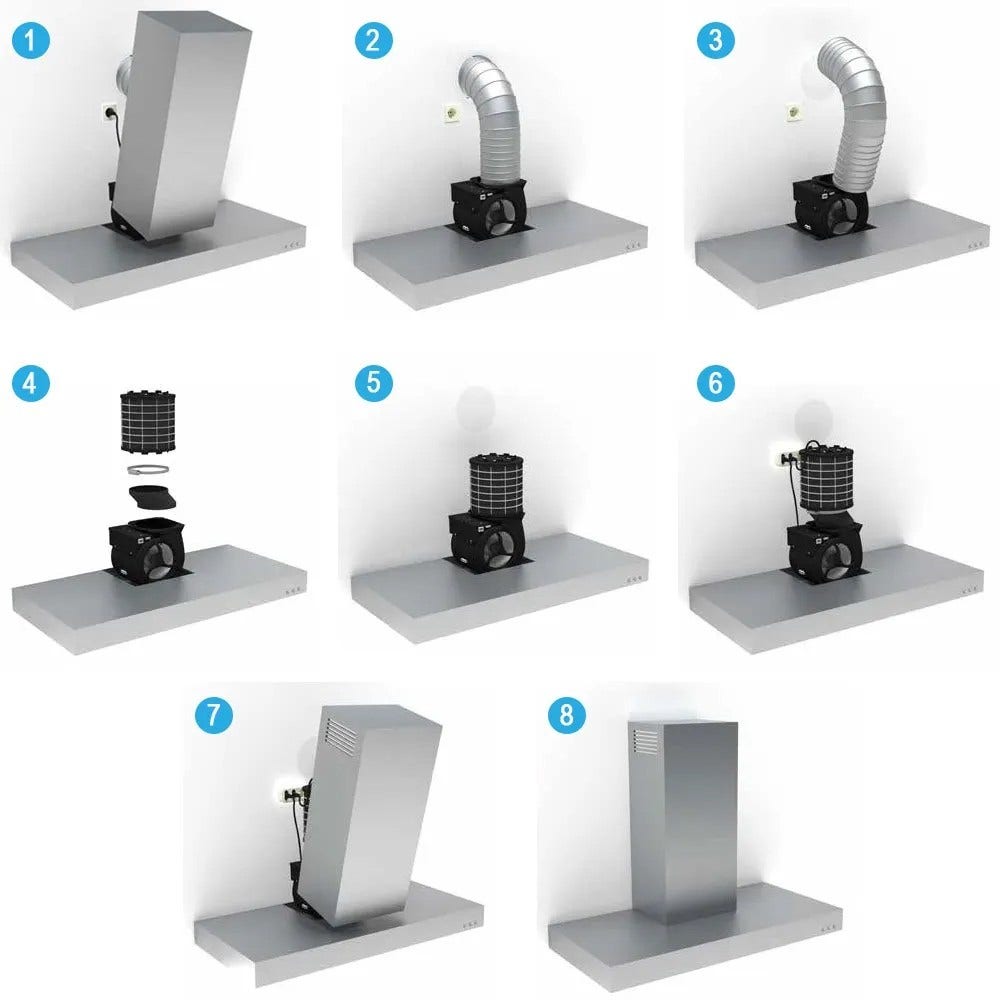 Avitana plasmafilter til Inventum IPF800R