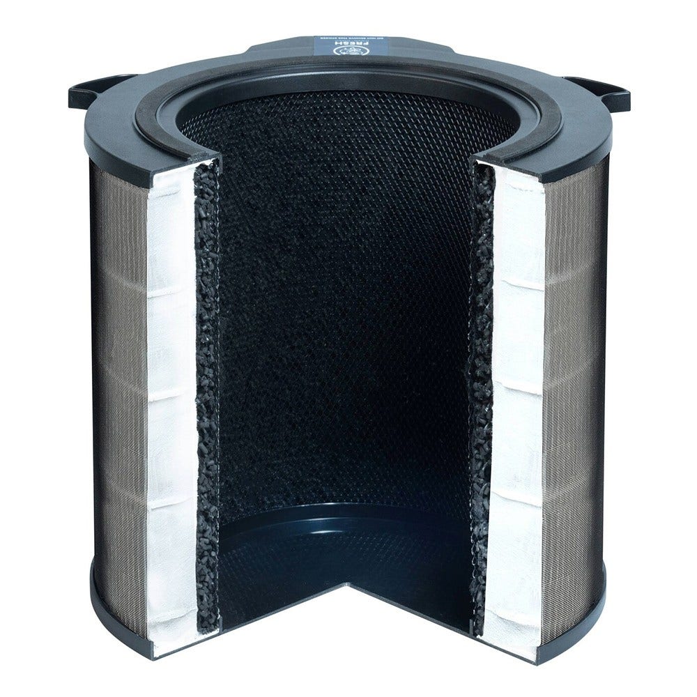 AEG Fresh360 luftfilter mod lugt AFDFRH4