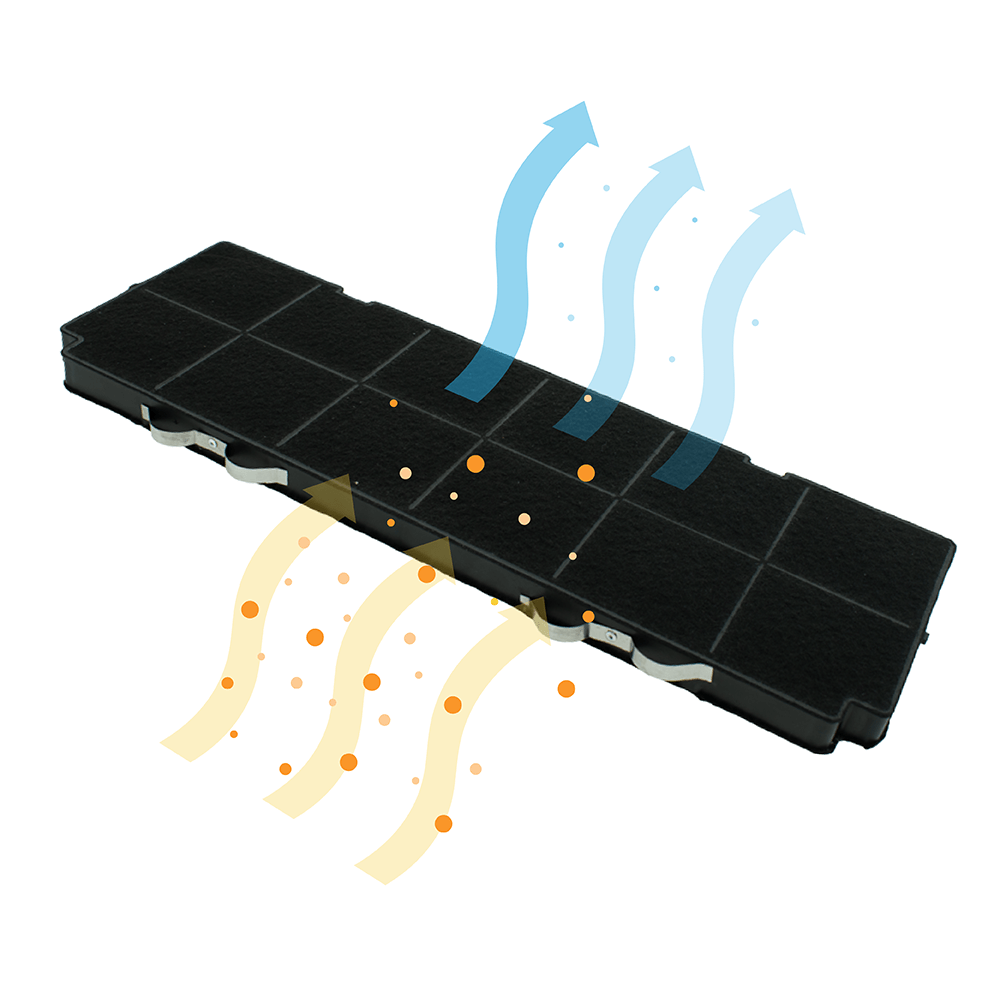 Kulfilter egnet til Electrolux MCFB71