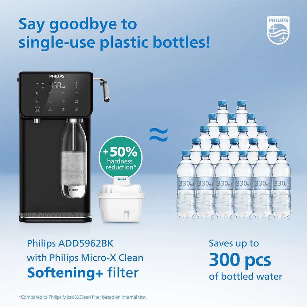 Philips alt-i-én vandstation varmt + koldt + med brus ADD5962BK (filtrerer PFAS) kompatibel med BRITA