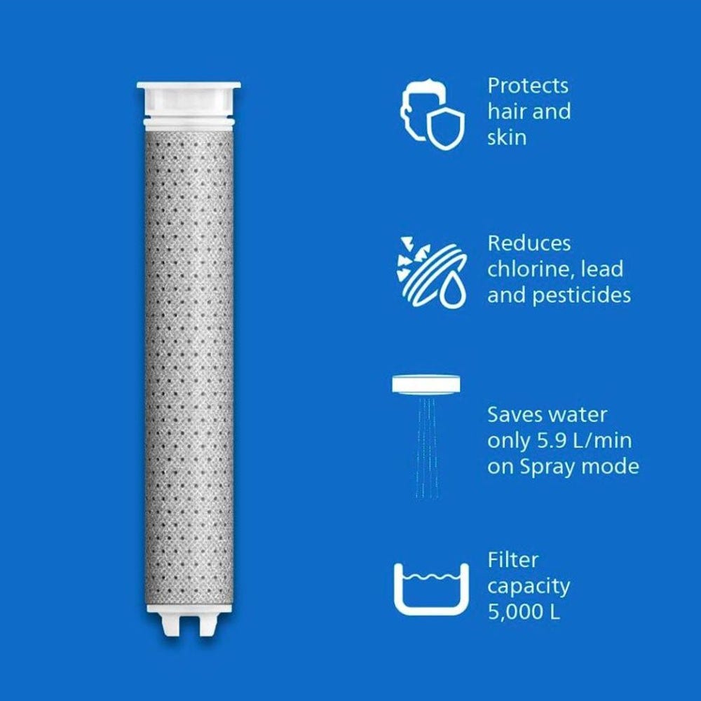Philips erstatningsfilter til brusehoved (3 stk.) ASH138