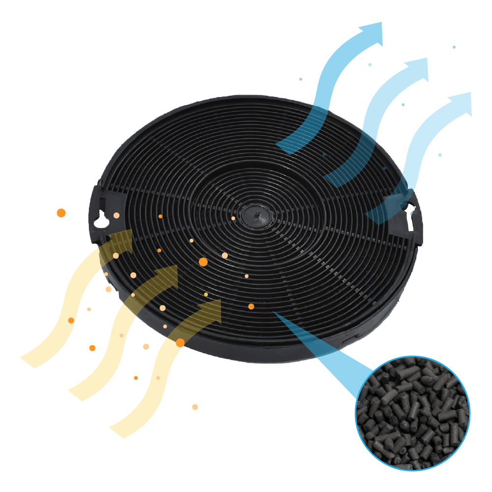 AllSpares kulfilter egnet til EFF75 (2 stk.)