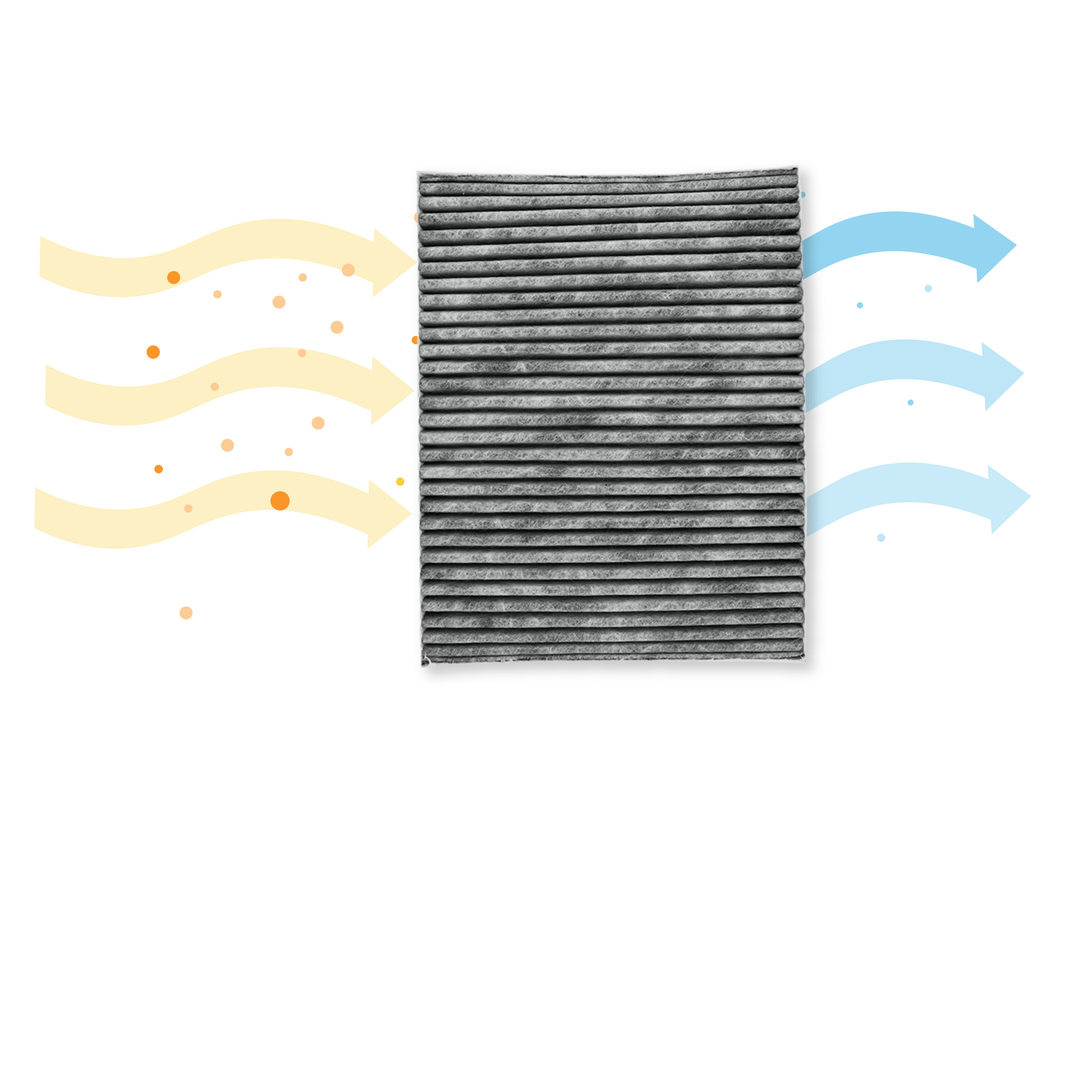 Kulfilter egnet til Neff 17004039 / Z52JXB1X6 CleanAir Plus (3 stk.)