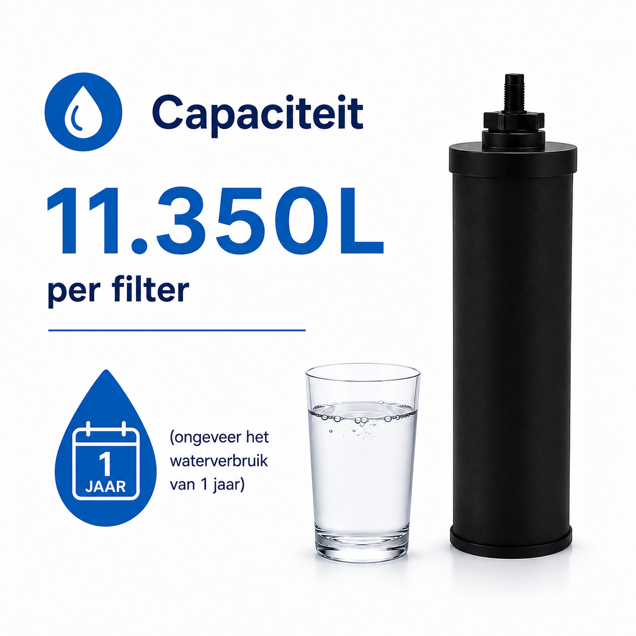 AllSpares vandfilter (2 stk.) egnet til tyngdekraft vandfiltersystem AS-WD010