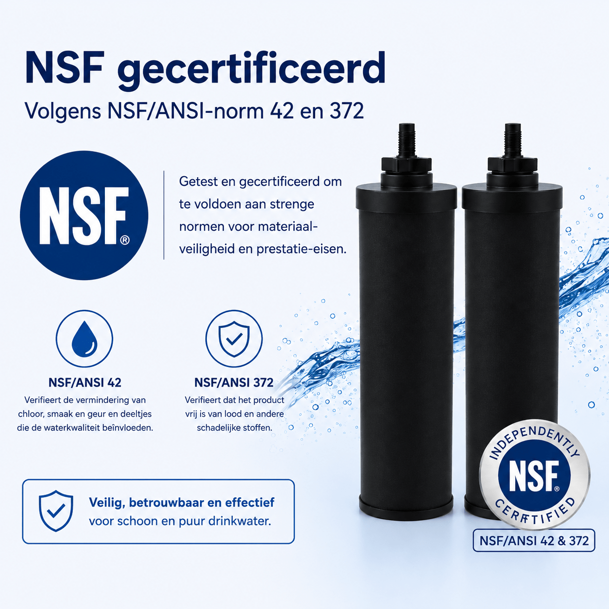 AllSpares vandfilter (2 stk.) egnet til tyngdekraft vandfiltersystem AS-WD010