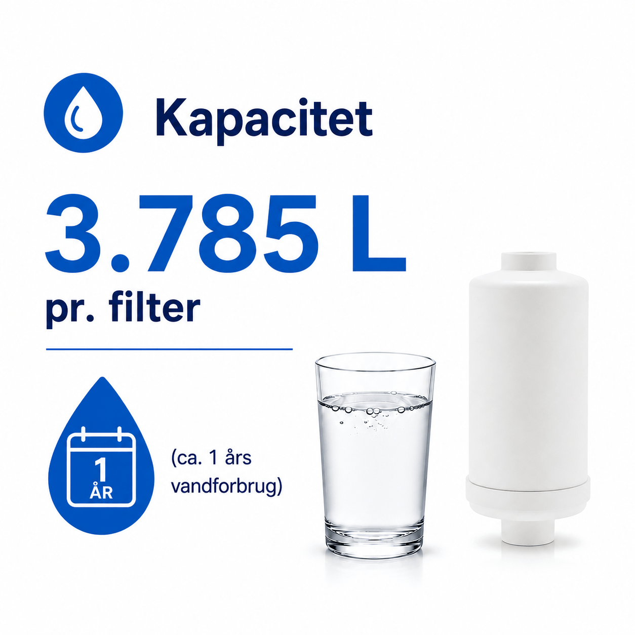 AllSpares fluor og arsen vandfilter (2 stk.) egnet til tyngdekraft vandfiltersystem AS-WD010