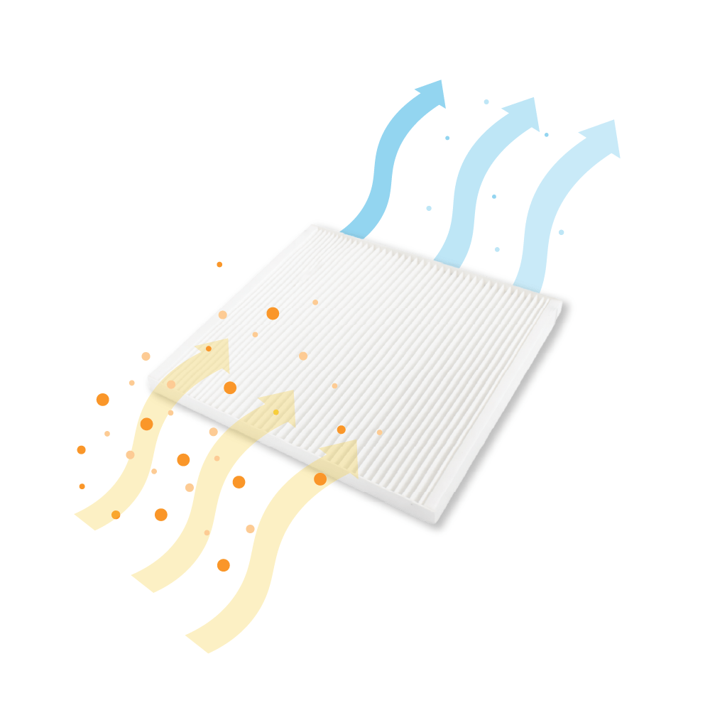 Filter F7/G4 egnet til Vasco DX4 / DX5 / DX6 (2 stk.)
