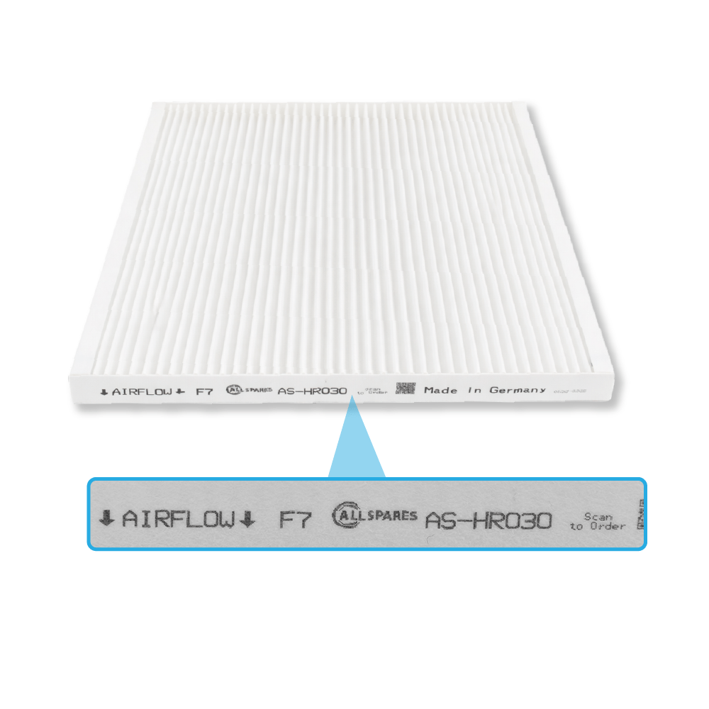 Filter F7/G4/G4 egnet til Vasco DX4 / DX5 / DX6 (3 stk.)