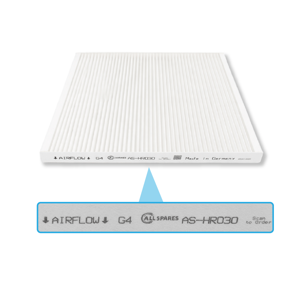 Filter F7/G4/G4 egnet til Vasco DX4 / DX5 / DX6 (3 stk.)
