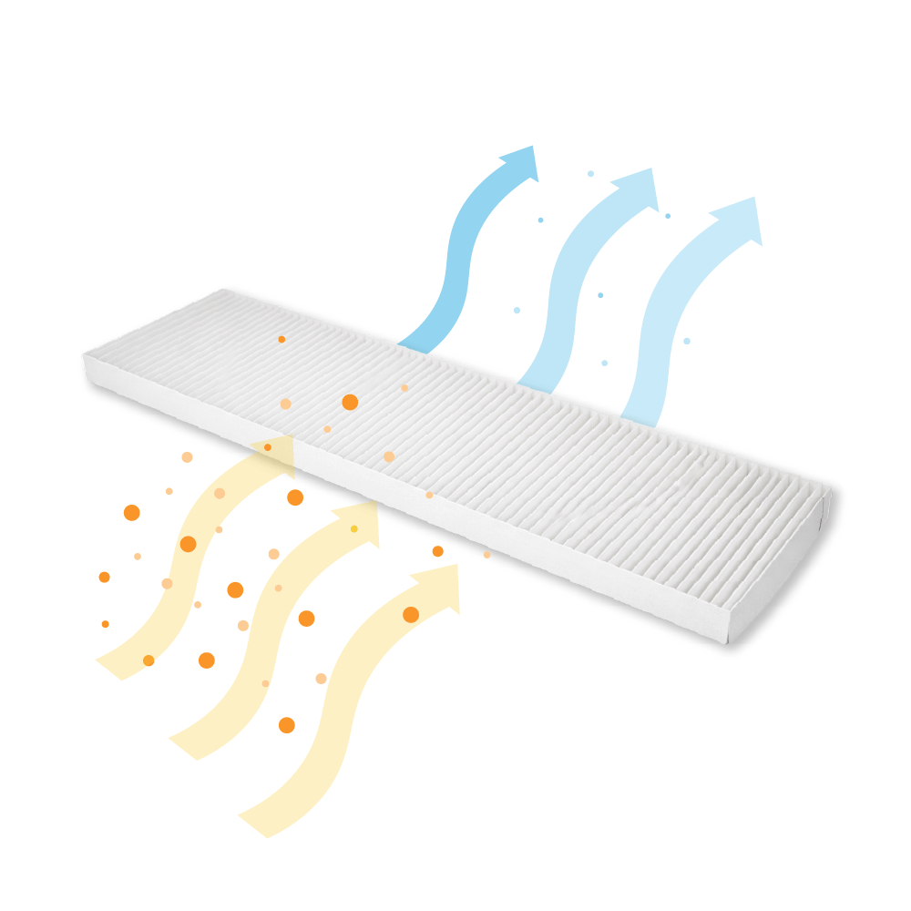 Filter Coarse 65 % egnet til Buva EcoStream (2 stk.)