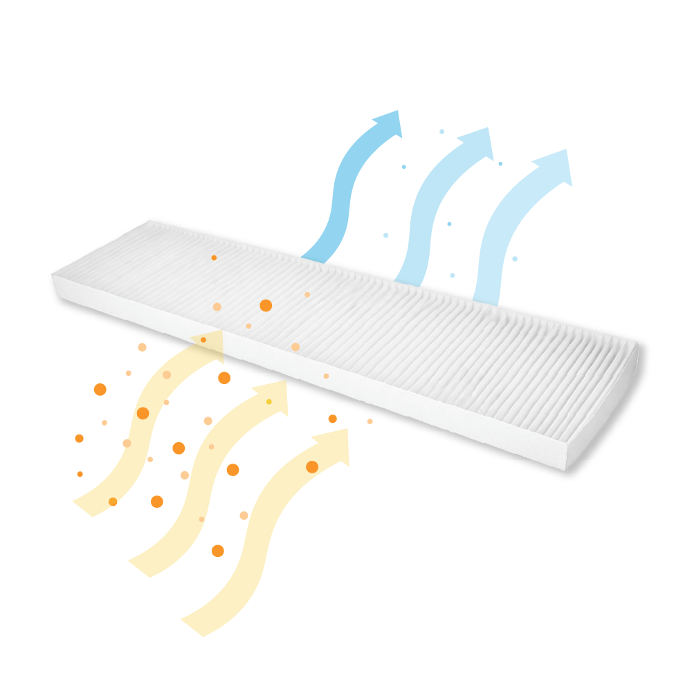 Filter ePM1 55 % / Coarse 65 % egnet til Buva EcoStream (2 stk.)