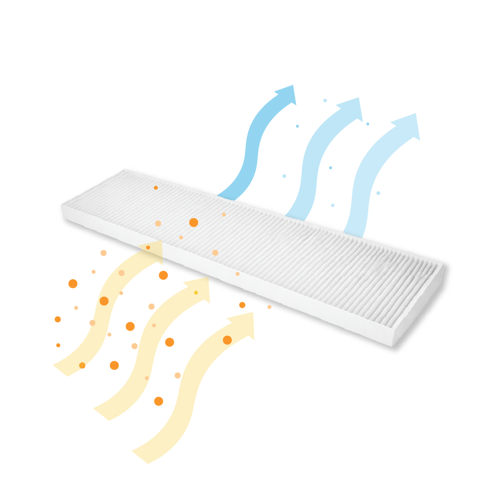 Filter G4 egnet til Orcon HRC300/HRC400/EcoMax/MaxComfort (2 stk.)