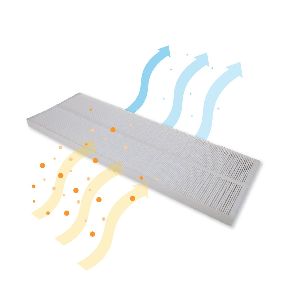 Filter F7 egnet til Brink Renovent Excellent 300/400