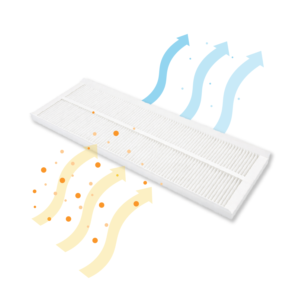 Filter G4 egnet til Zehnder ComfoAir Q350 / Q450 / Q600 (2 stk.)