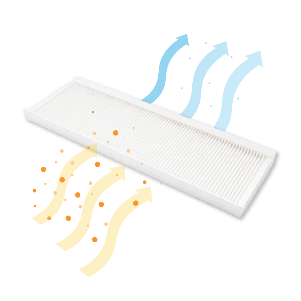 Filter F7/G4 egnet til Zehnder ComfoAir Q350 / Q450 / Q600 (2 stk.)