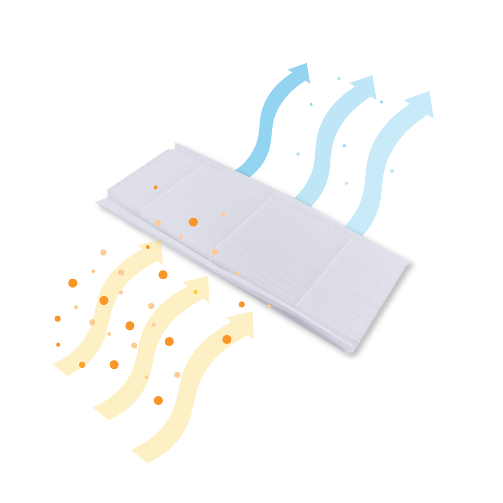 Filter G4 egnet til Itho Daalderop HRU BVF / HRU ECO 350 HR (2 stk.)
