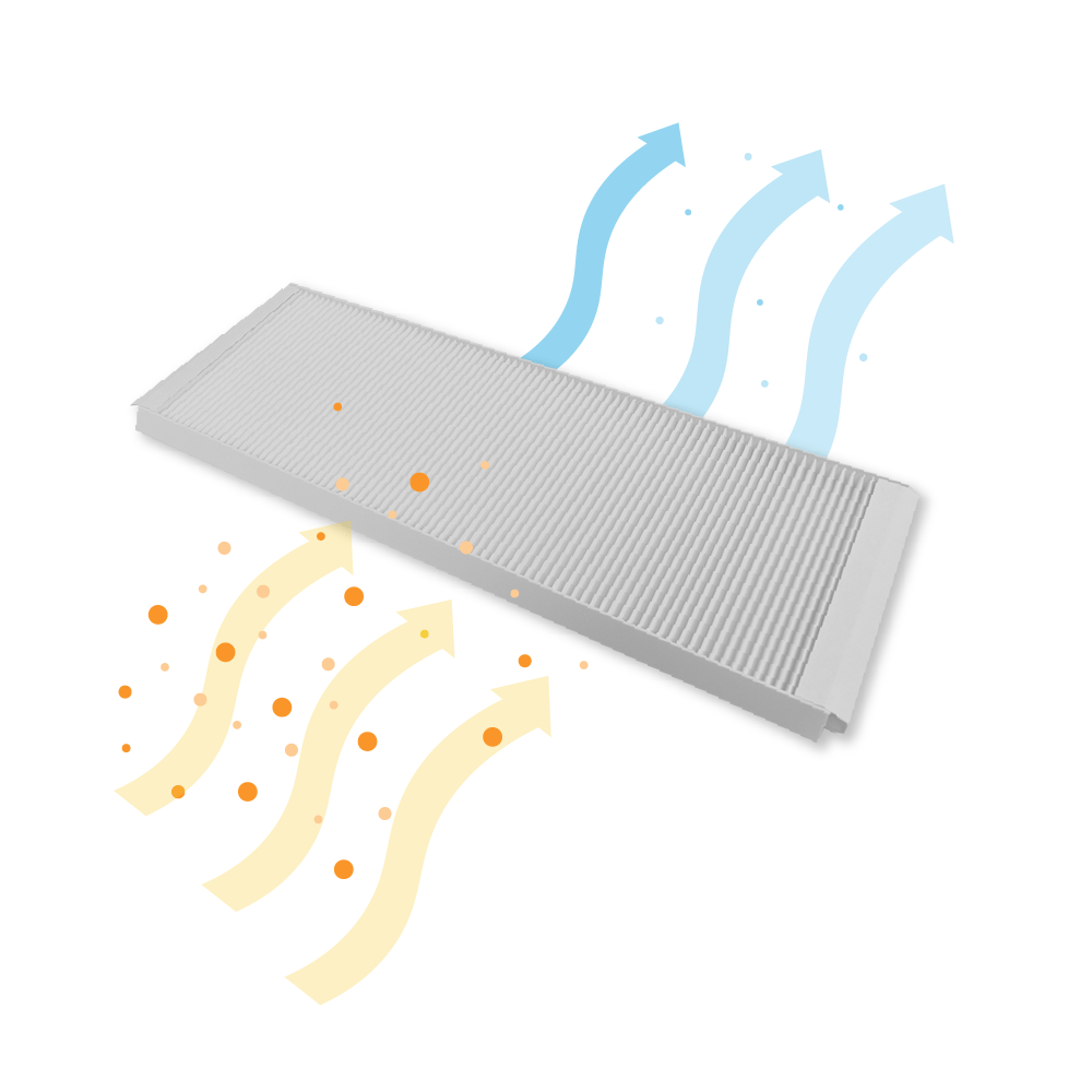 Filter G4 egnet til Itho Daalderop HRU 400 (2 stk.)