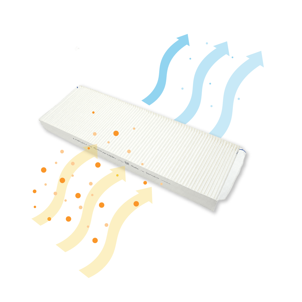 Filter G4 egnet til Duco Energy Premium 325 / 400 / 460 / 570 (2 stk.)
