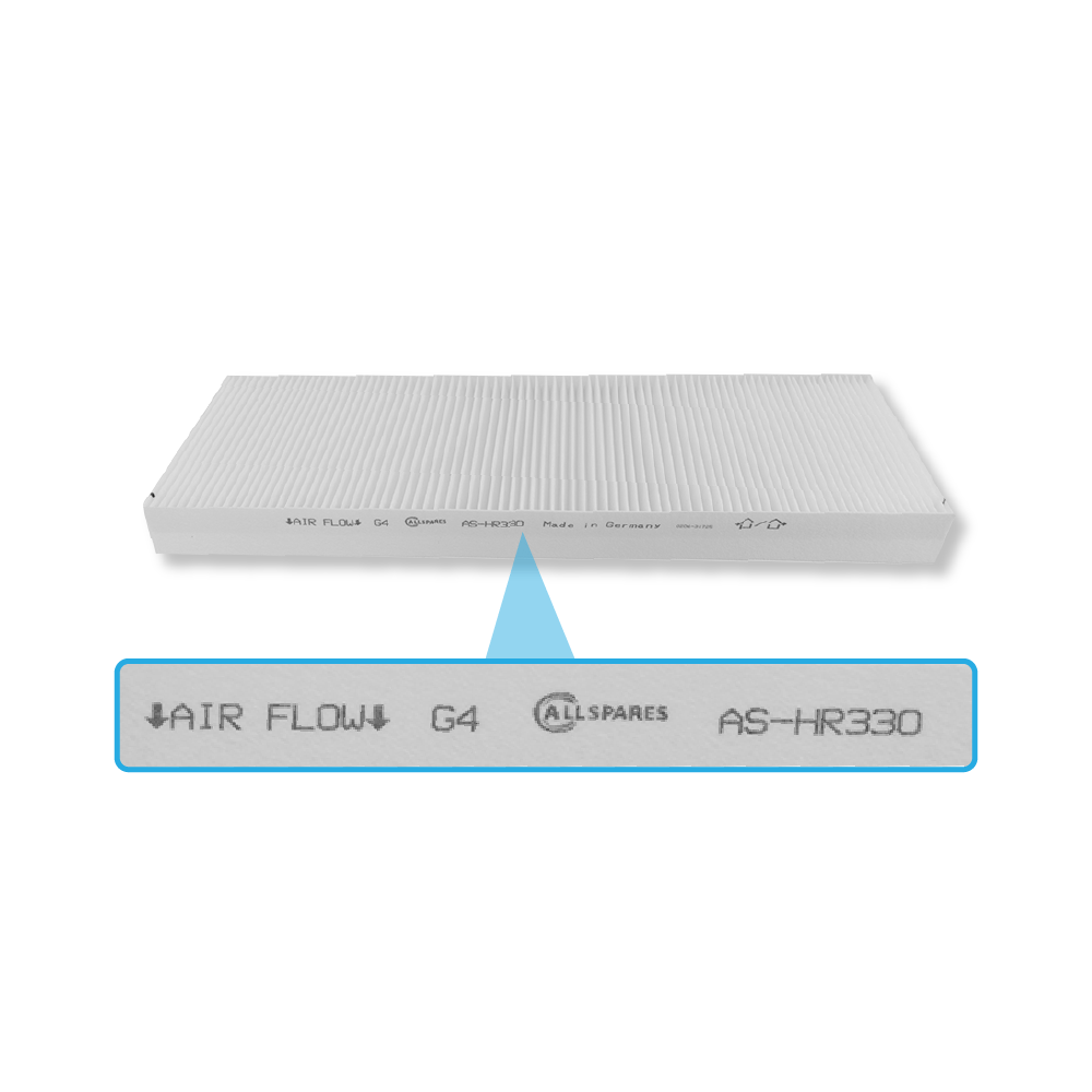 Filter G4 + kulfilter egnet til Zehnder ComfoAir Q350/450/600
