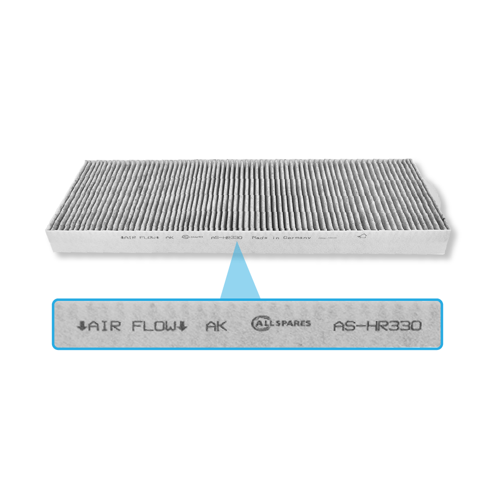 Filter G4 + kulfilter egnet til Zehnder ComfoAir Q350/450/600