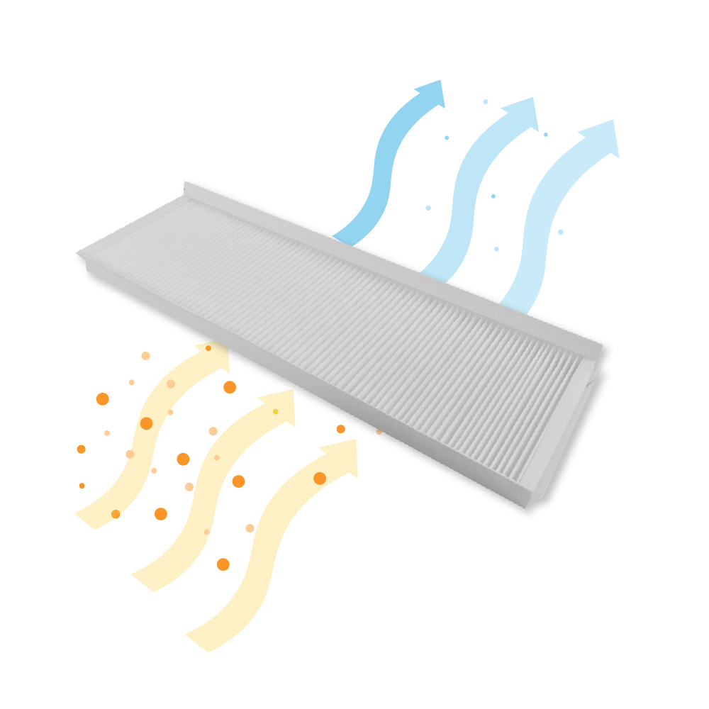 Filter G4 + kulfilter egnet til Zehnder ComfoAir Q350/450/600