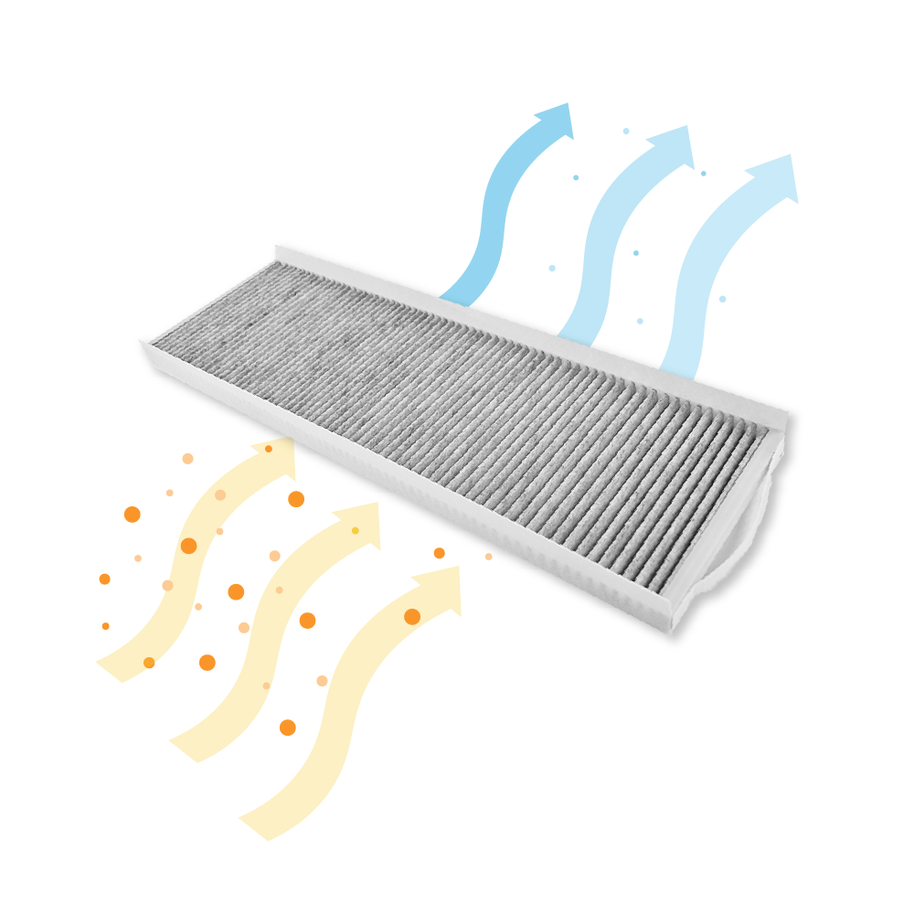 Filter G4 + kulfilter egnet til Zehnder ComfoAir Q350/450/600