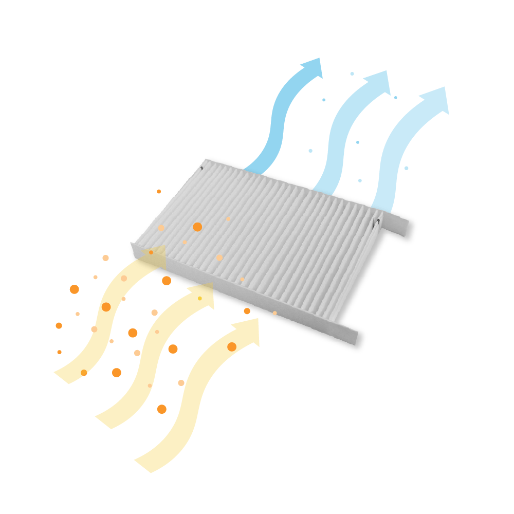 Filter F7/G4 egnet til Zehnder ComfoSpot 50 (2 stk.)