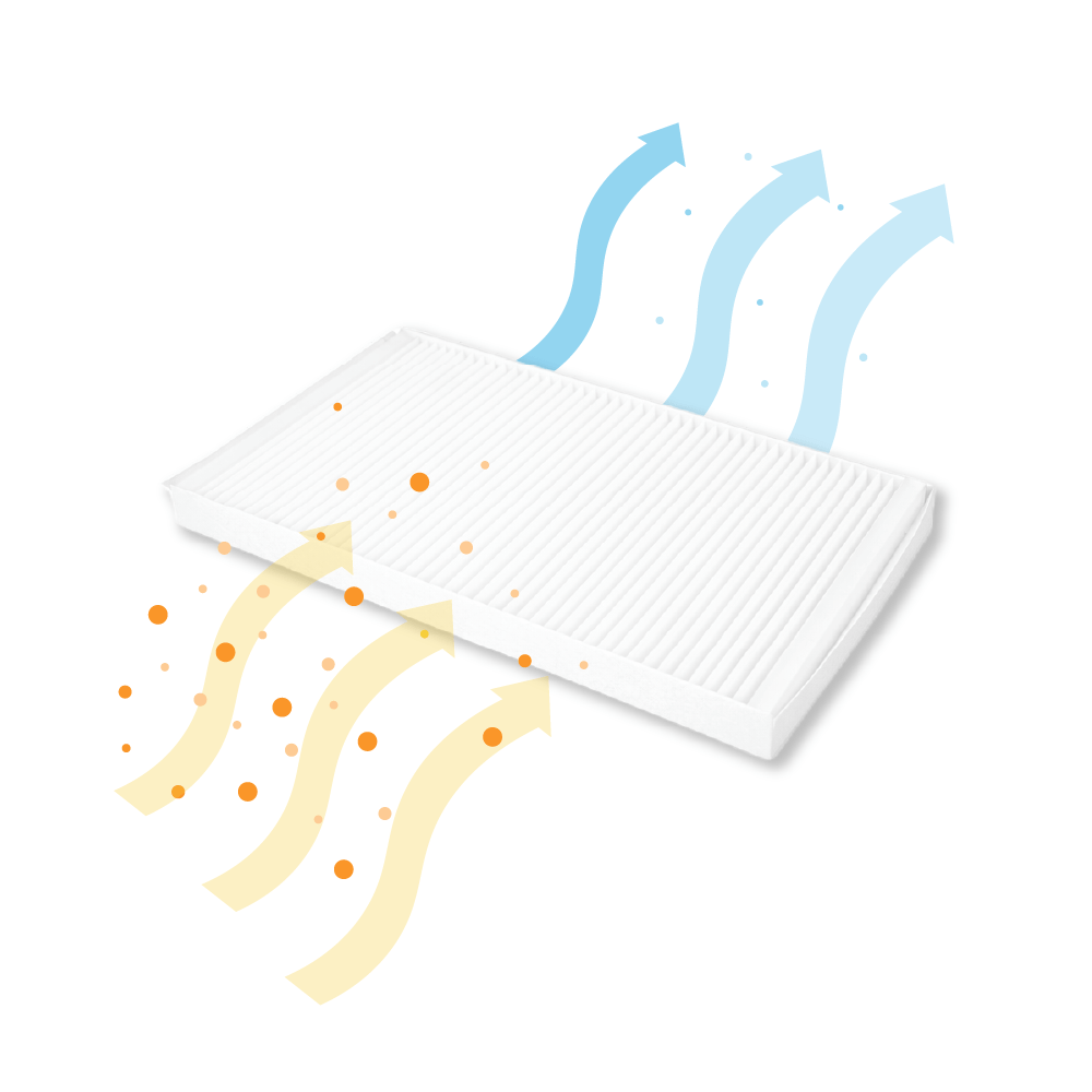 Filter G4 egnet til Itho Daalderop HRU ECO 200 (2 stk.)