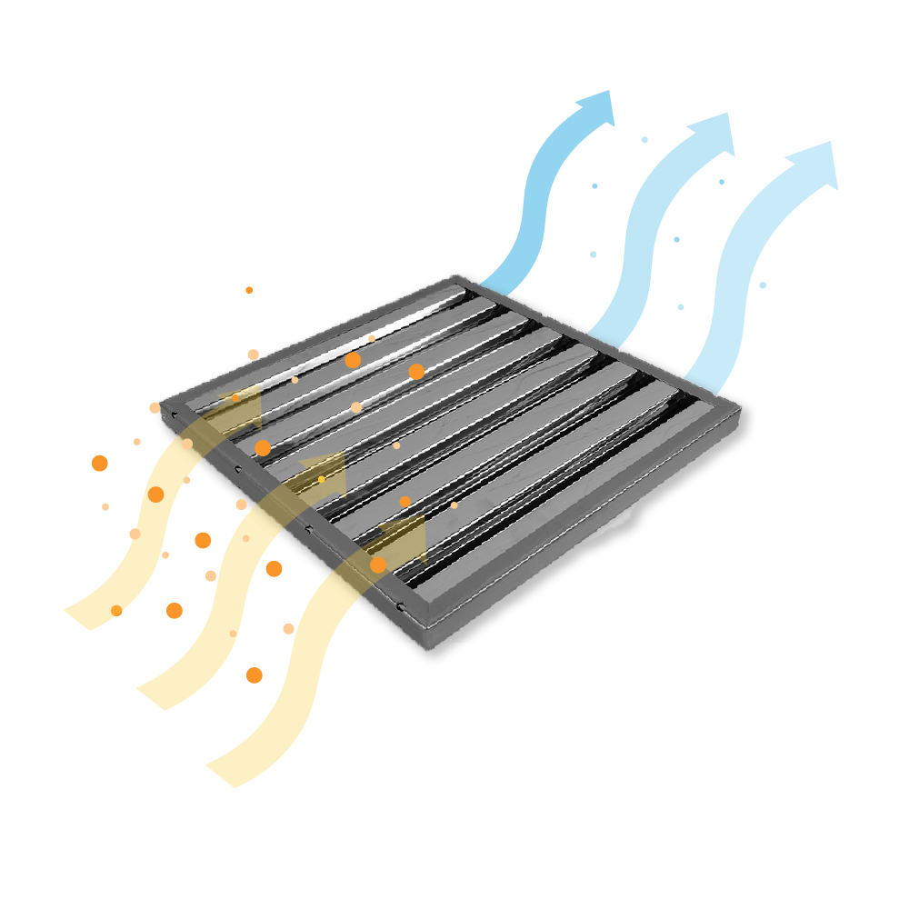 Lamelfilter 400 x 400 x 25 mm (type B) til storkøkken-emhætte