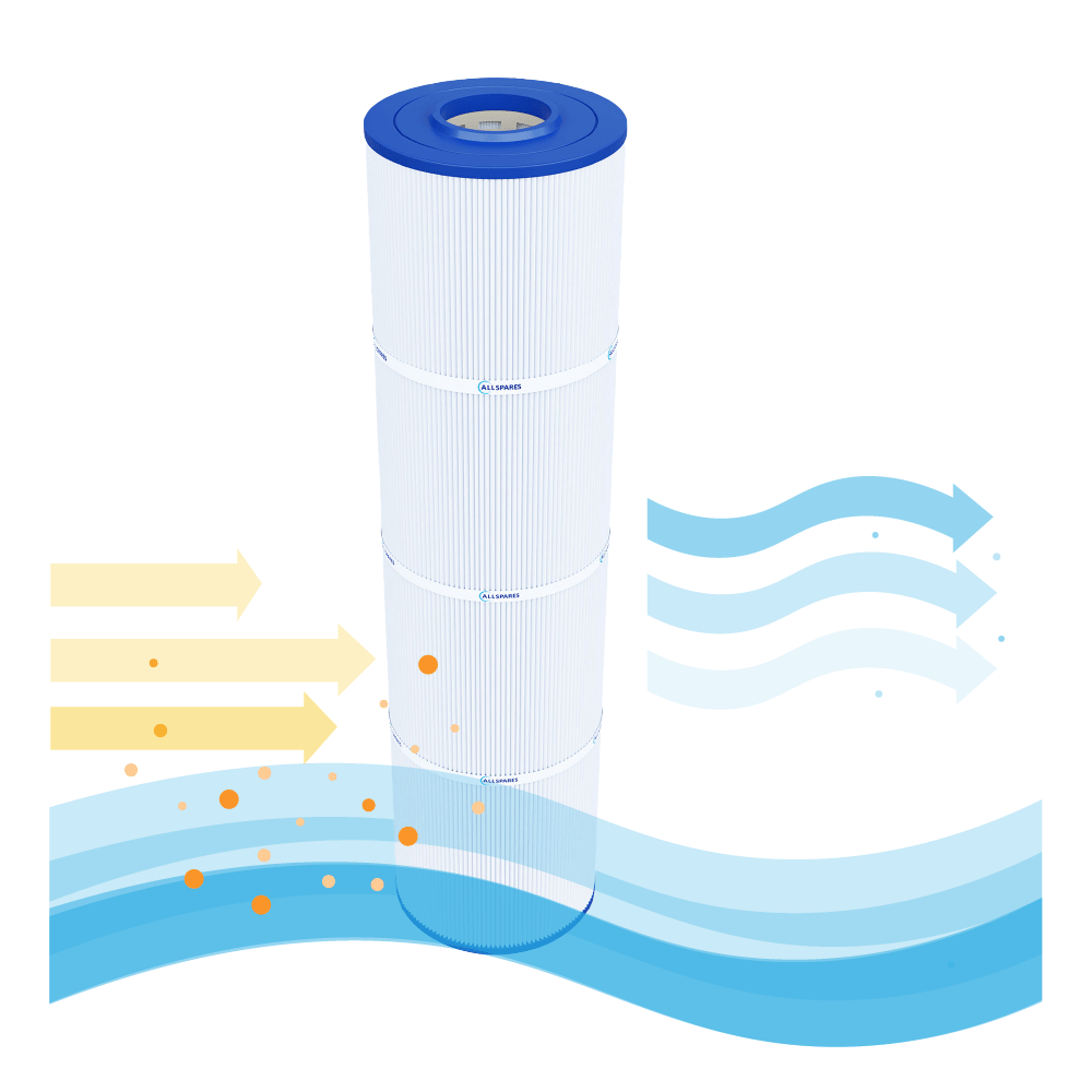 Swimmingpool vandfilter egnet til Emaux CF100 / CF100-CE / 914100448