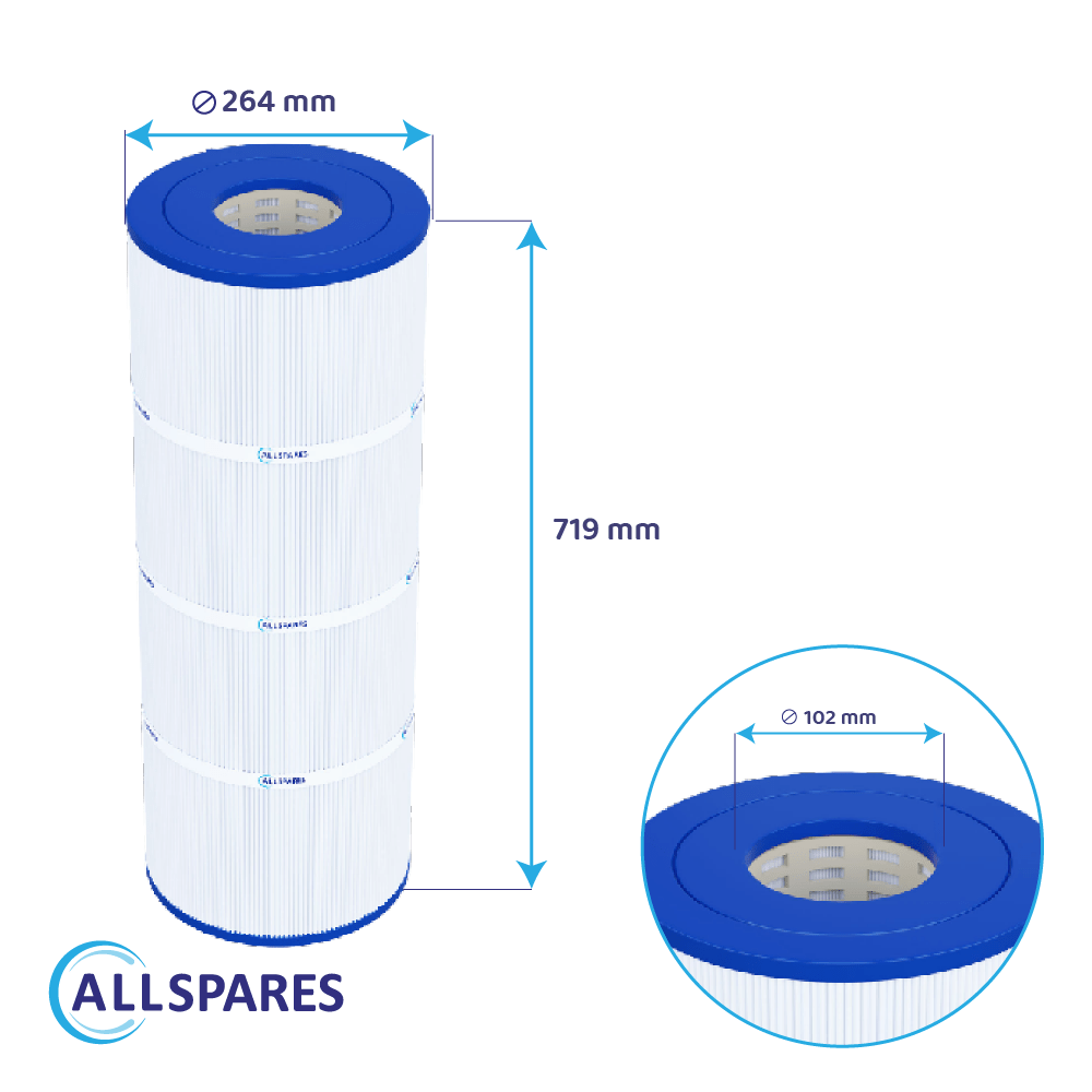 Poolvandfilter kompatibel med Poolex ThinClear 200 / PF-TCR200CT / TCR200 / ThinClear Mon