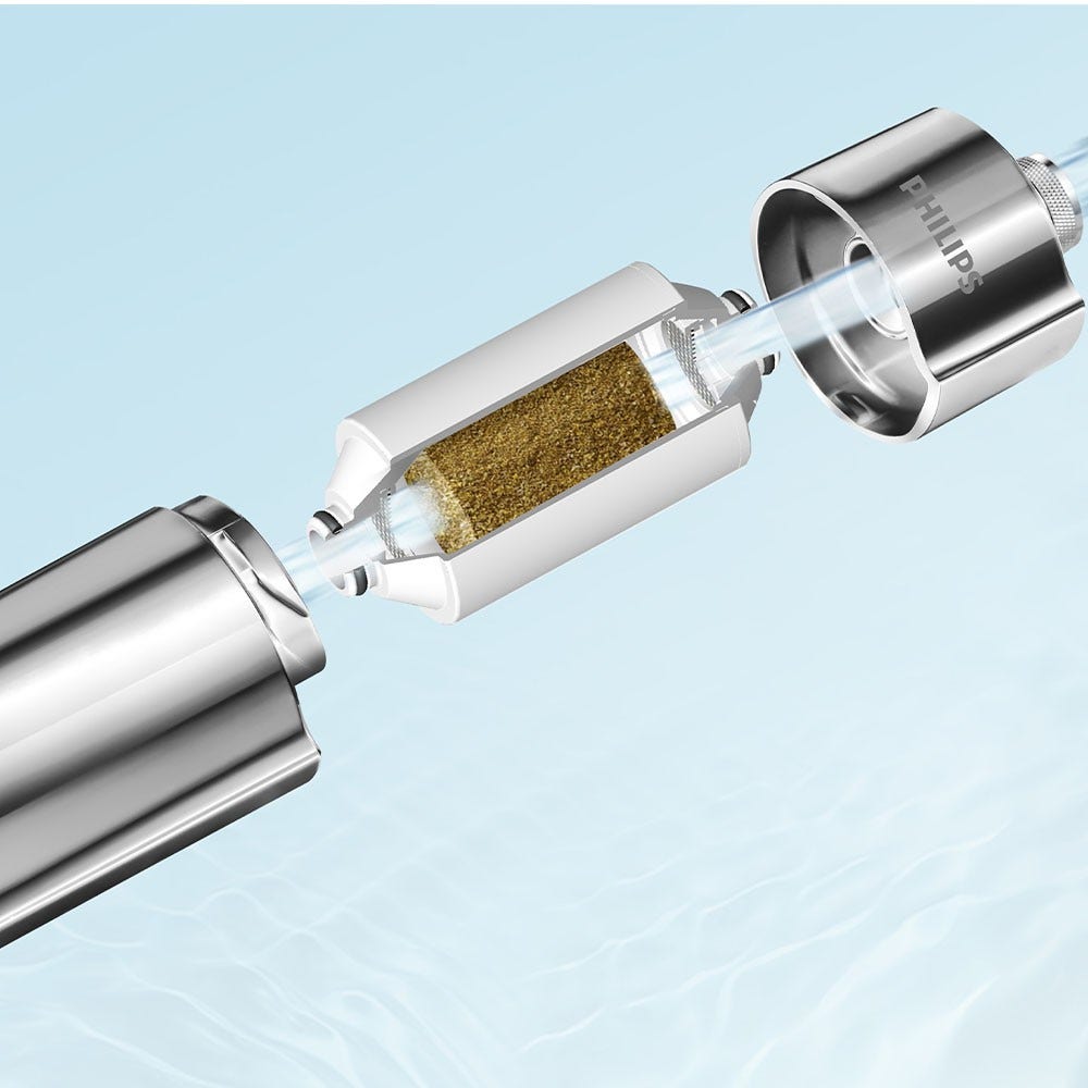 Philips Inline brusefilter krom AWP1775CH
