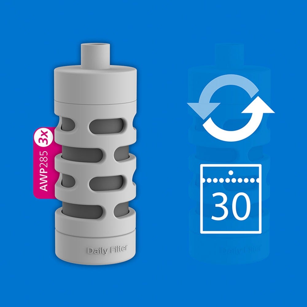 Philips GoZero Daily filterpatroner (3 stk.)