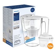 Philips vandfilterkande 2,6 L + 12 Micro X-Clean vandfilter (filtrerer PFAS) AWP2933WHT12