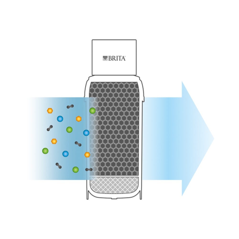 BRITA filterpatron A 1000