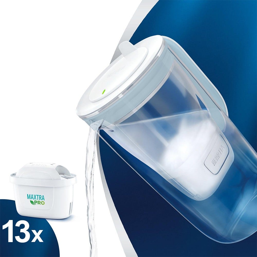 BRITA glaskande med vandfilter 2,5 L + 13 MAXTRA PRO vandfiltre (filtrerer PFAS)