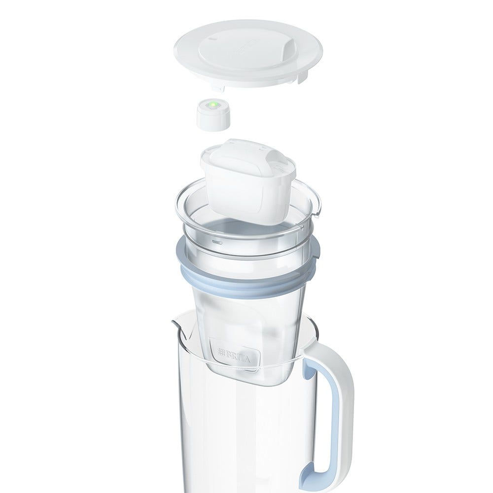 BRITA glaskande med vandfilter 2,5 L + 7 MAXTRA PRO vandfiltre (filtrerer PFAS)