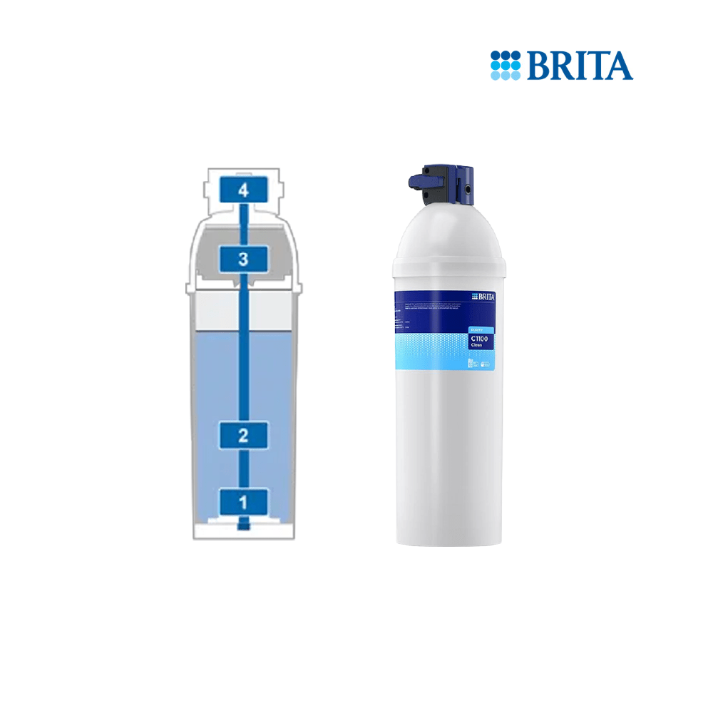 BRITA PURITY C1100 Clean filterpatron